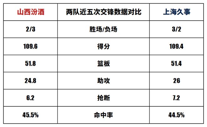 jiuyougame-上海久事迎欧联关键赛，今夜刷新队史纪录，引发热议，训练强度明显提升的简单介绍